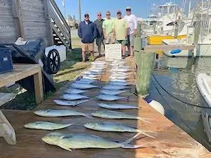 Group vacationing in Nags Head standing behind charter catch.